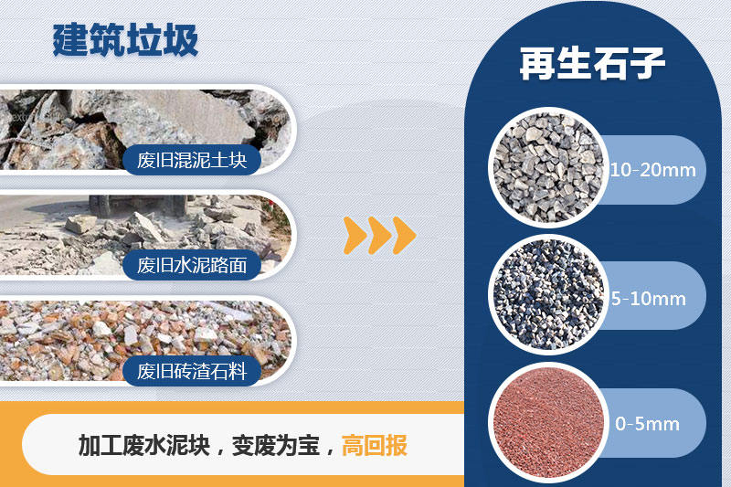 ������������ʯ�ӳ�Ʒ