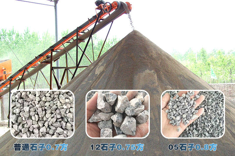 砂石市场所需骨料 砂石市场所需骨料