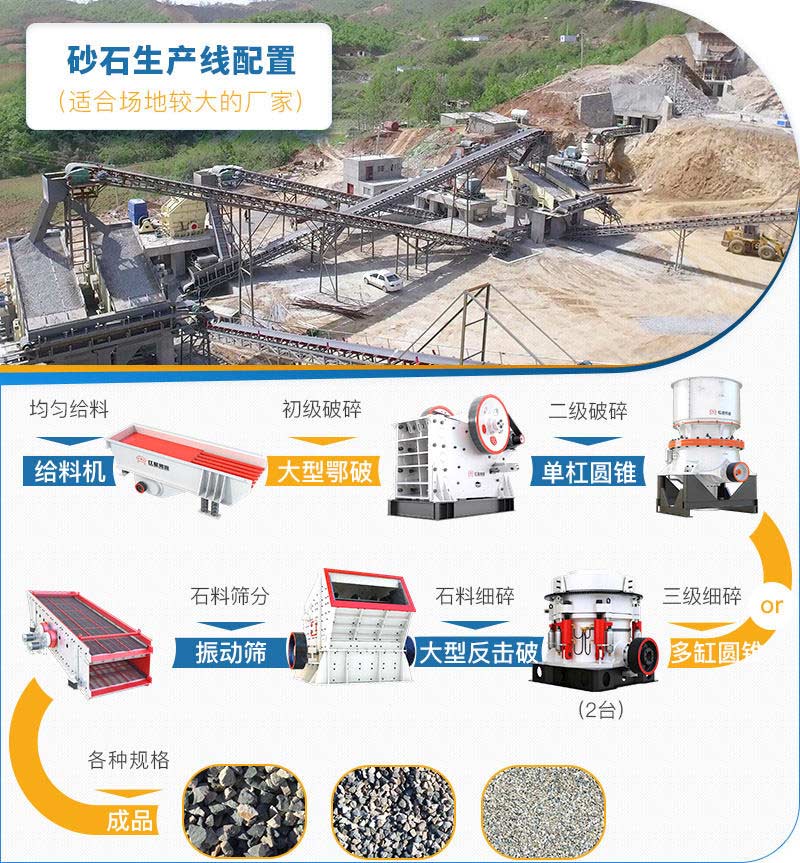 ���ͻ���ɰ�����߹�������