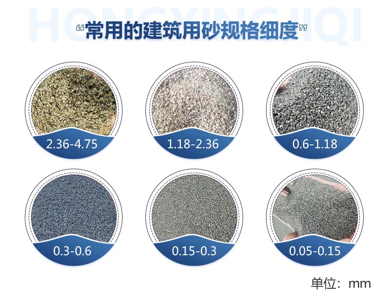 立式制砂机出料更细 立式制砂机出料更细