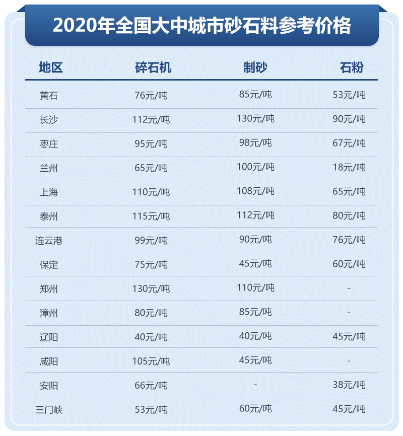 ��ɰ����