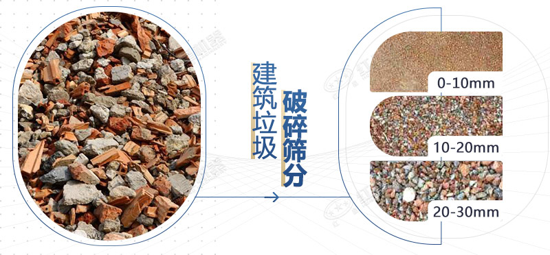 ����������ɰ����