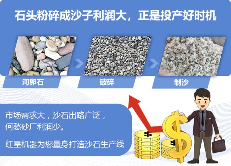 ɰʯ�г�ǰ��