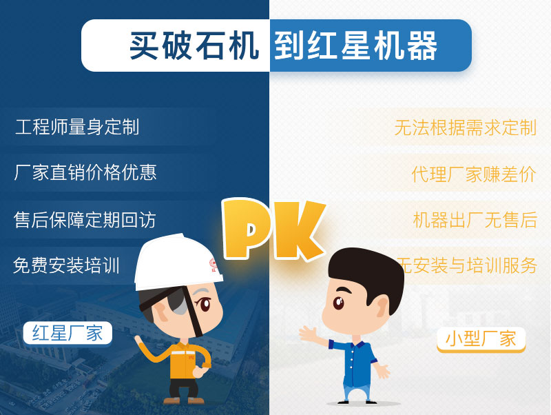 大型破石机厂家对比图 大型破石机厂家对比图