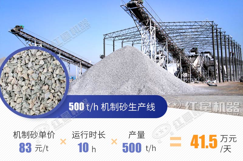 高峰时期砂石利润每吨可达30-50元 高峰时期砂石利润每吨可达30-50元