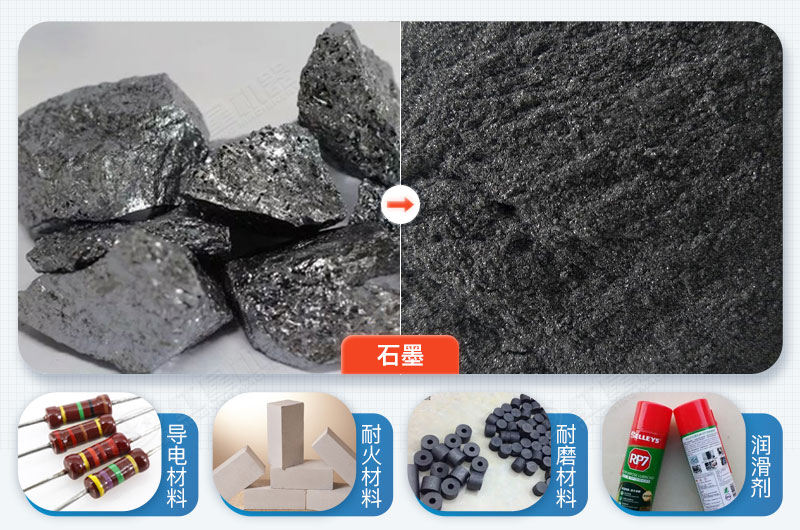 ʯī����ǰ����;