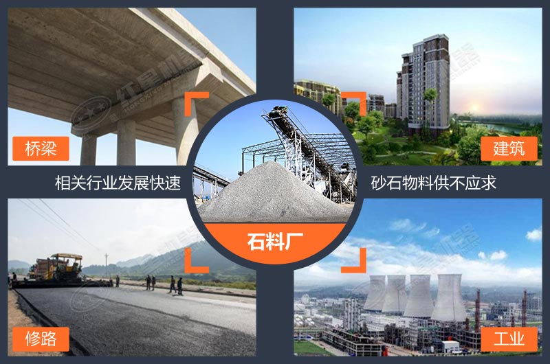 砂石骨料生产 砂石骨料生产