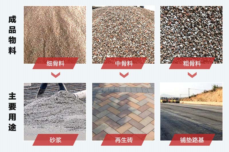 ����ʯ�ӹ�����;ͬ���ܹ�