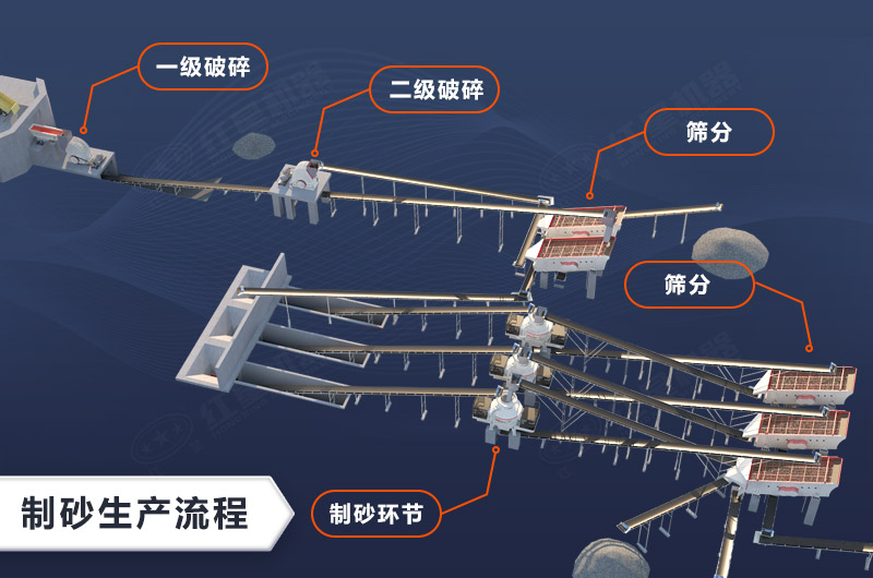 β����ɰ�����������鹤��