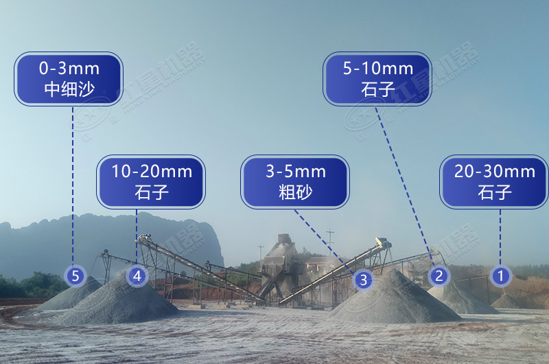 砂石同时生产的碎石厂 砂石同时生产的碎石厂
