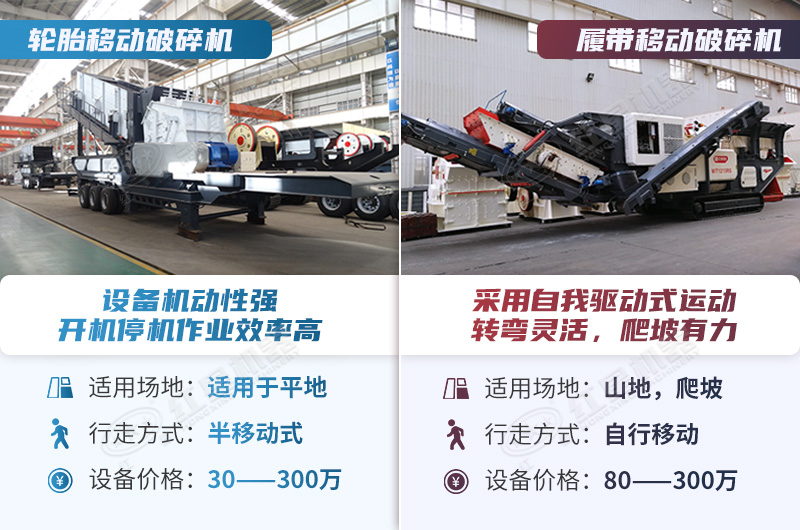 �����ƶ�����վ�Ա�