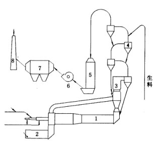 ��ˮ��������������