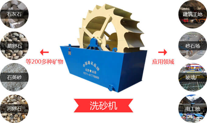 洗砂机 洗砂机