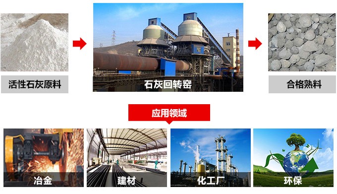 200吨石灰回转窑 200吨石灰回转窑