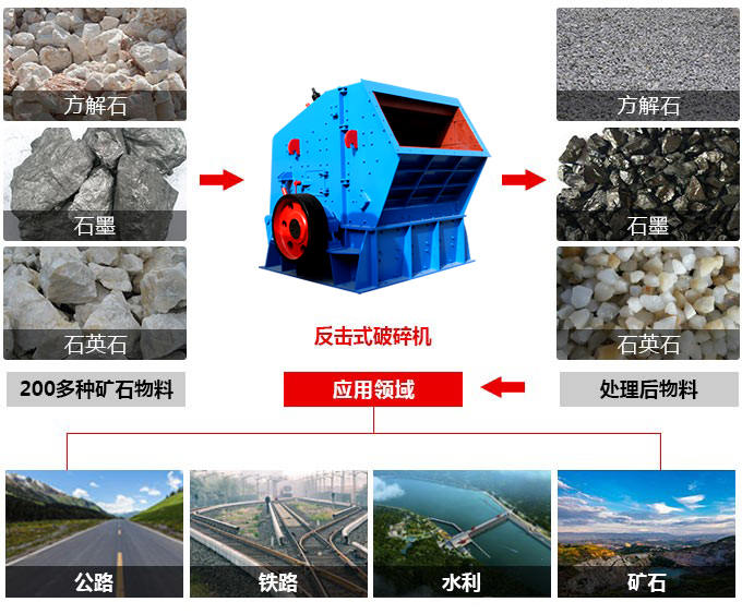 1210������