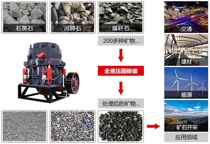 Բ׶���������Ч��ͼ