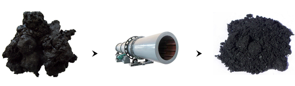 ú����ǰ��Ա�ͼ