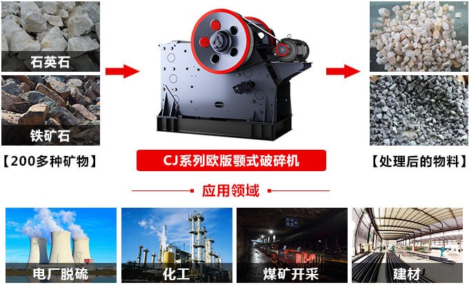 85tph欧版矿石破碎机 85tph欧版矿石破碎机