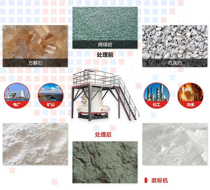 800目雷蒙粉磨机 800目雷蒙粉磨机