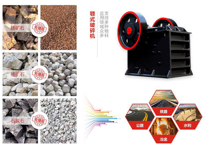 颚式破碎机 颚式破碎机