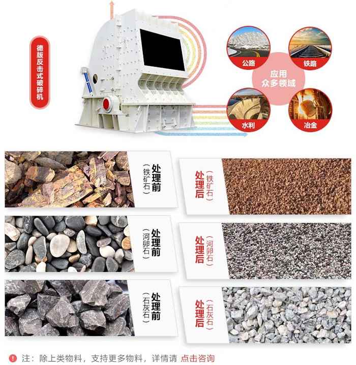 反击式破碎机 反击式破碎机