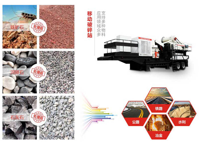 ����HXϵ���ƶ�����վ