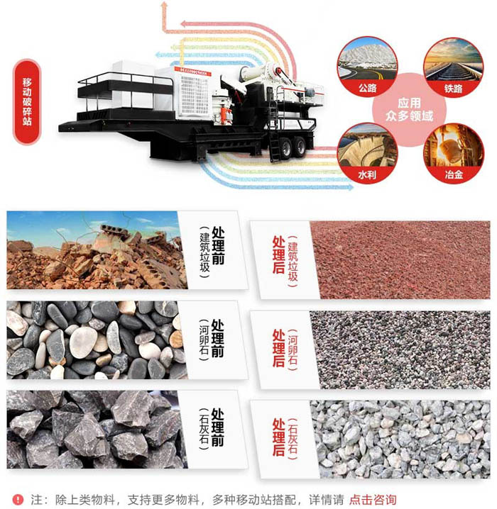 建筑垃圾处理生产线——用于生产再生混凝土 建筑垃圾处理生产线——用于生产再生混凝土