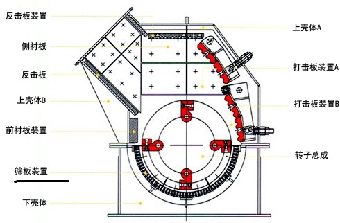 ��ʽ������ṹͼ