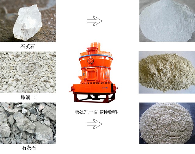 雷蒙磨粉机能磨物料及出料细度展示 雷蒙磨粉机能磨物料及出料细度展示