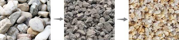 河卵石破碎制砂 河卵石破碎制砂