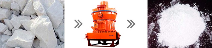 白云石粉加工 白云石粉加工