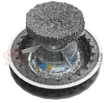 石灰岩制砂机原理 石灰岩制砂机原理
