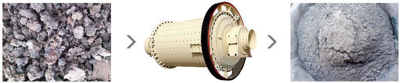 ��ʯβ����ĥ�ɷ�