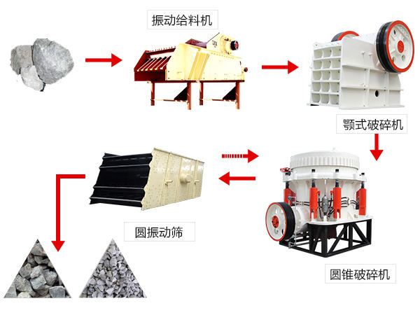 Ӳ������������ͼ