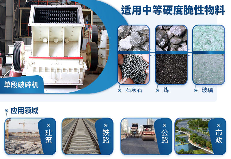 单段破碎应用范围 单段破碎应用范围