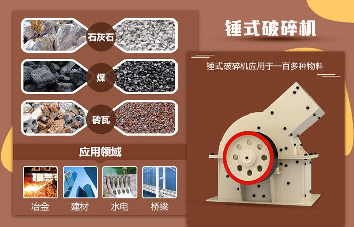 С�ʹ�ʽ�����