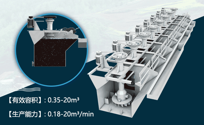 ��ѡ����ҵԭ��