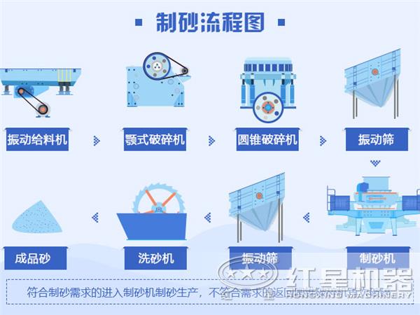 ��ɰ����ͼ