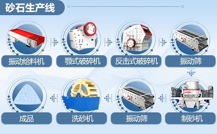 һ��������ɰʯ������