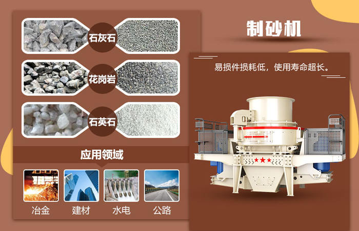 ��ɰ�豸Ӧ�÷�Χ