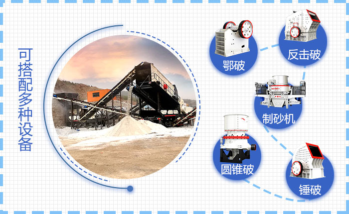 移动碎石机配置多样化 移动碎石机配置多样化