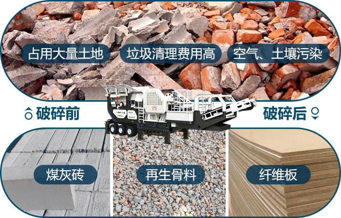 建筑垃圾处理前与处理后的影响 建筑垃圾处理前与处理后的影响