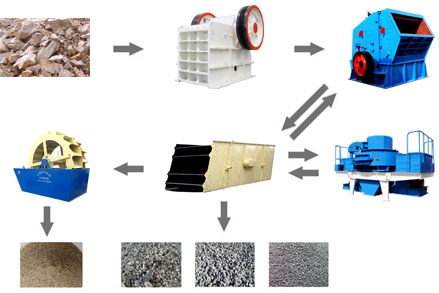 ��ɰ�����������豸����ͼ