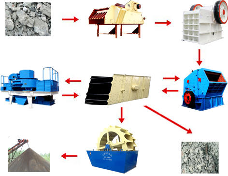 ��������ɰ����ͼ