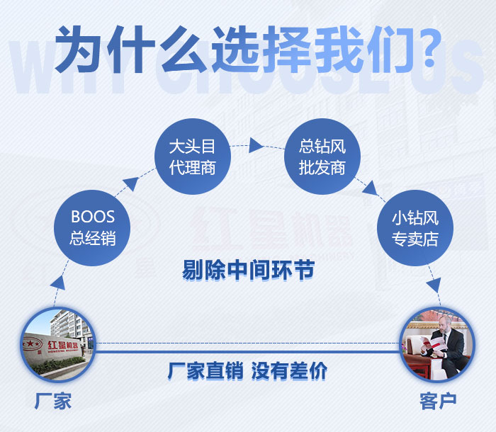 易彩堂机器工厂直销厂家 易彩堂机器工厂直销厂家