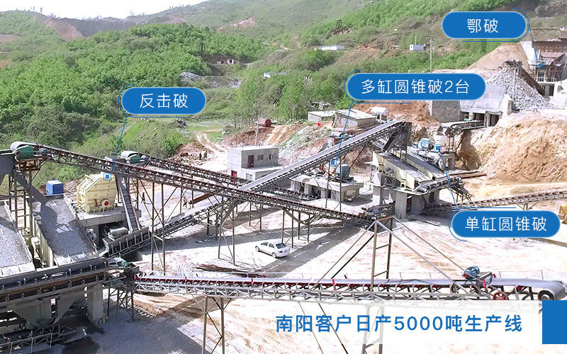日产5000吨碎石生产线 日产5000吨碎石生产线