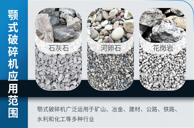 颚式破碎机应用范围图 颚式破碎机应用范围图