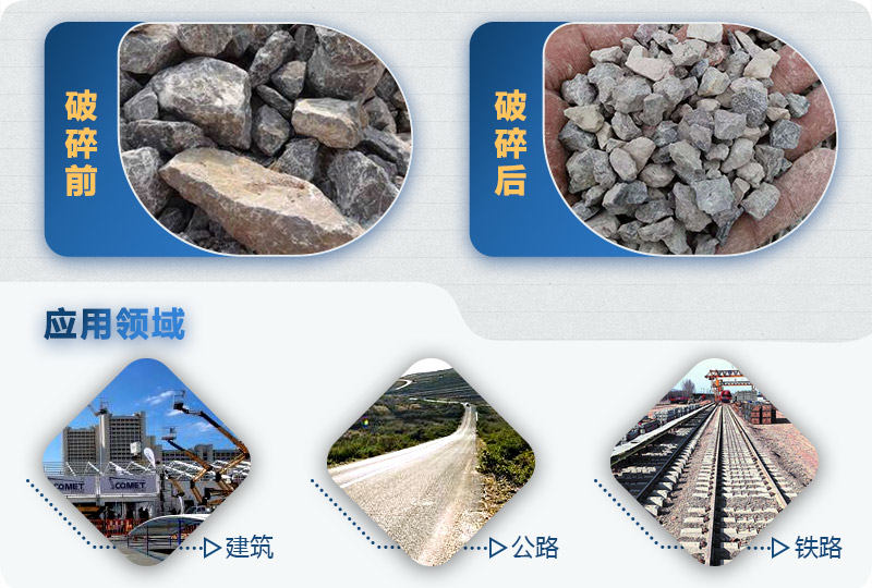 反击式破碎机破碎前后 反击式破碎机破碎前后