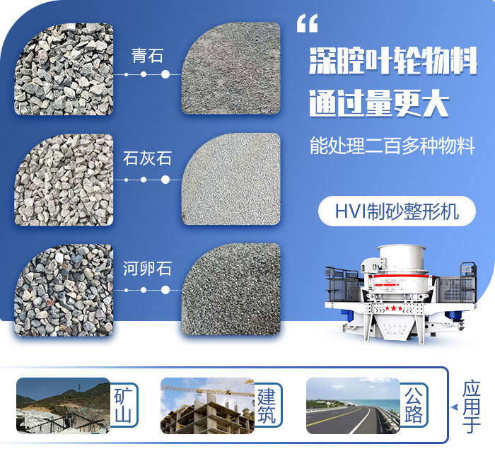 HVI制砂机 HVI制砂机