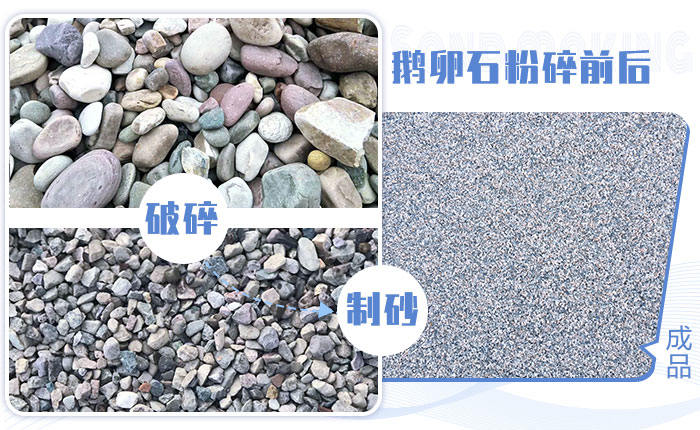 鹅卵石粉碎前后,卵石打砂成品图 鹅卵石粉碎前后,卵石打砂成品图